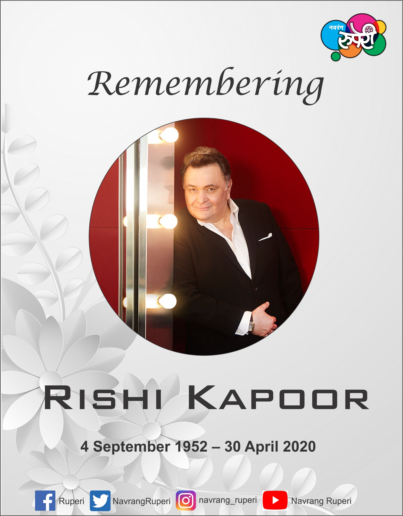 Remembering Actor Rishi Kapoor